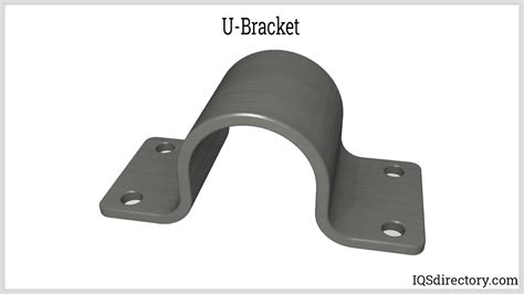 sheet metal u brackets|metal u brackets surface mount.